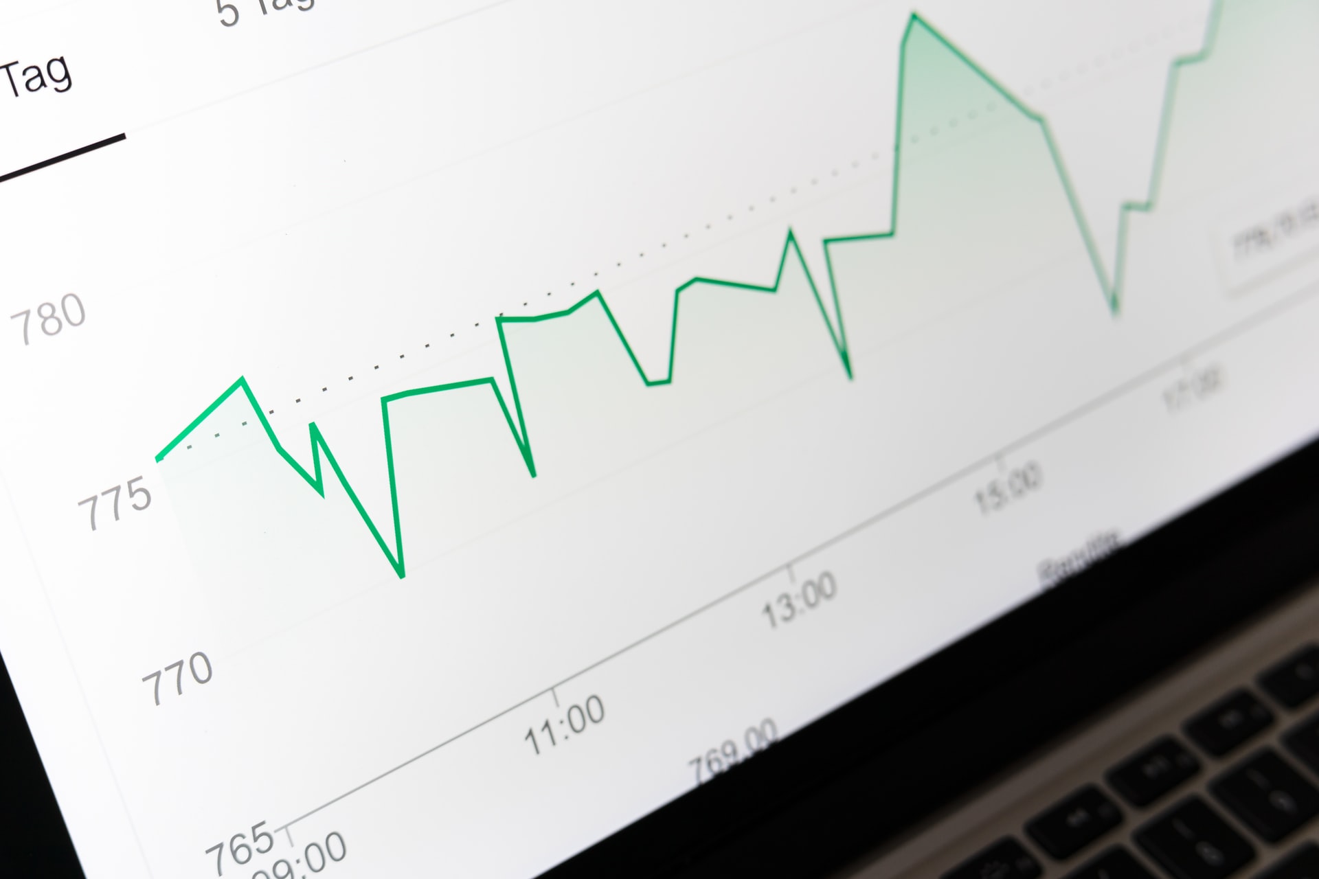 Can Trust Loans Be Used for Investments?